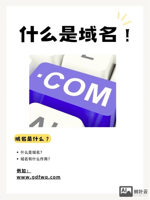 如何发展网上域名品牌