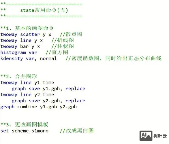 stata一阶差分命令