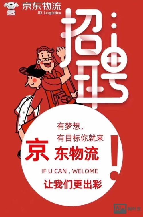 京东优选 招聘