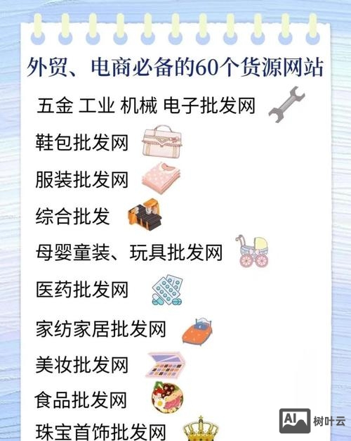 如何销售网站到国外