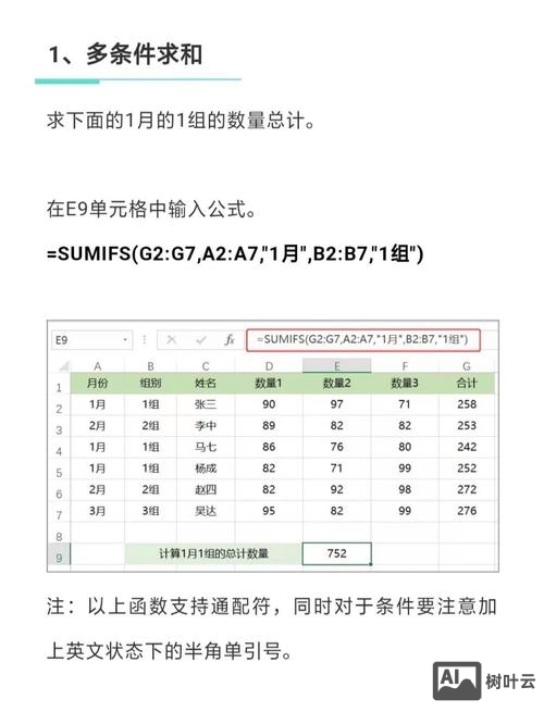 帝国如何查看数据表
