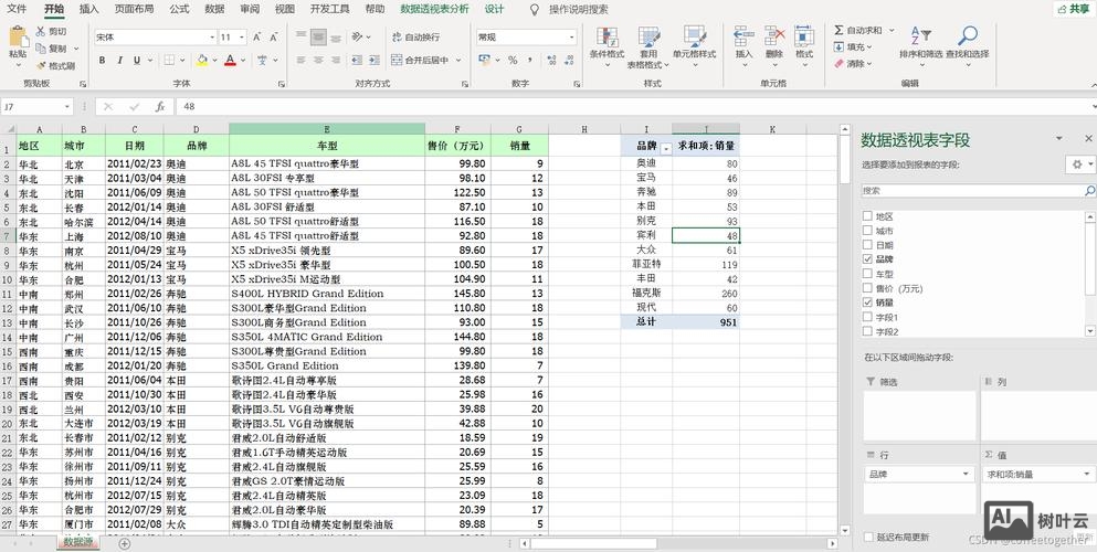 帝国如何查看数据表