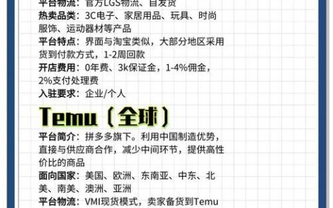 外贸网站传产品，有哪些高效方法？