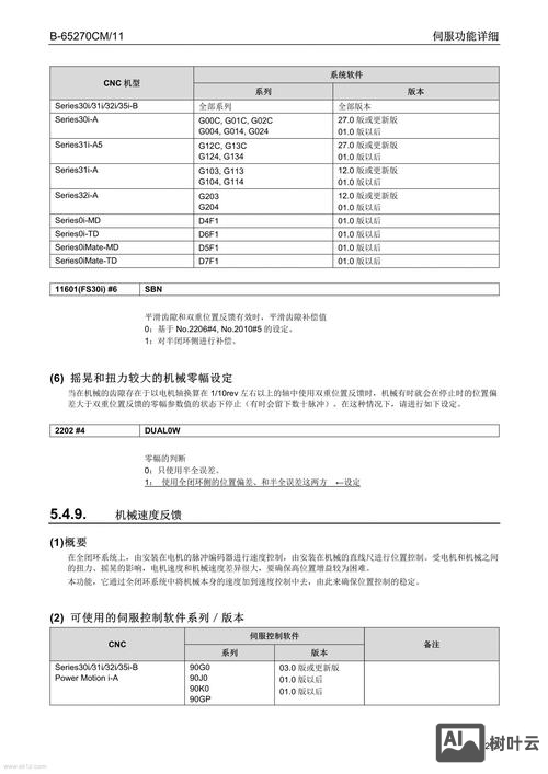 博科交换机配置命令
