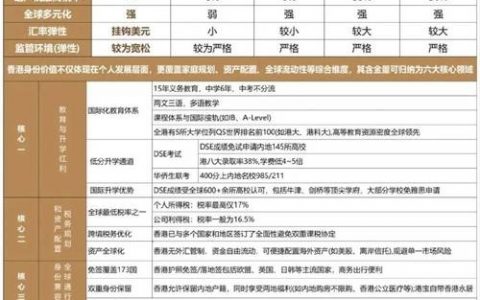 香港籍内地生育津贴申请条件？