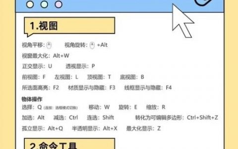 3dsmax命令快捷键有哪些?