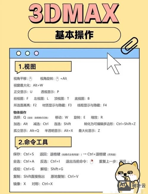 3dsmax命令快捷键