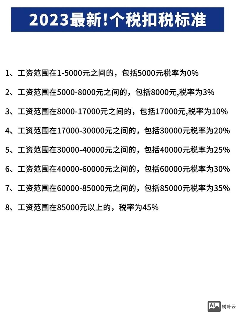交际应酬费税率如何计算