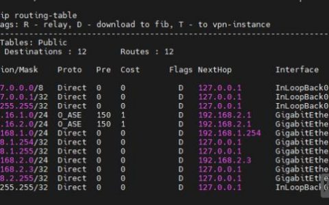 Linux查看路由表命令有哪些？
