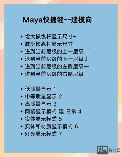 maya建模常用命令