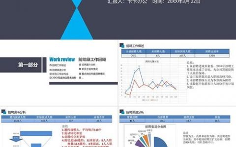 招聘PPT页眉设计该注意什么？