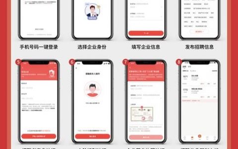 小程序申请后如何发布？