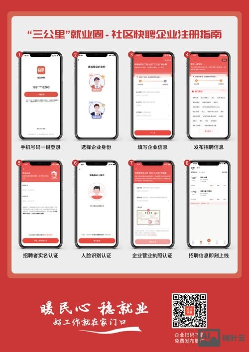小程序申请后如何发布
