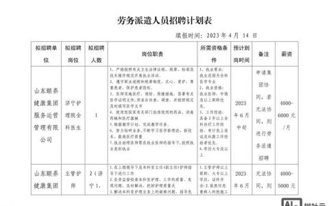 招聘计划到底有啥实际作用？