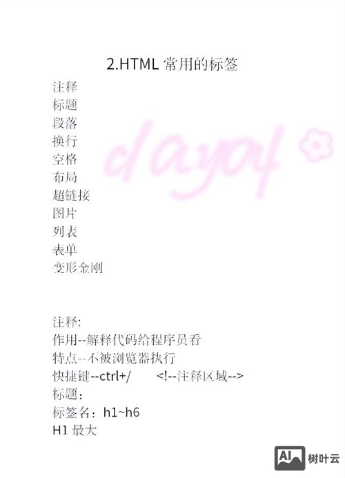 如何让网站标签有链接