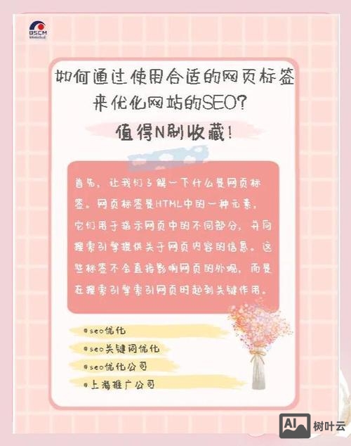 如何让网站标签有链接