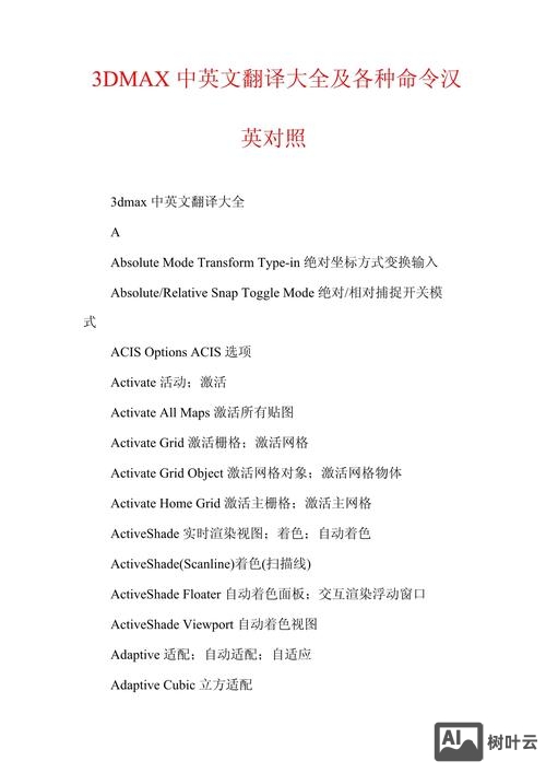 3dmax图形合并命令