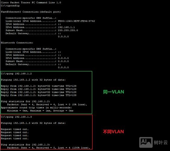 ibm交换机配置命令