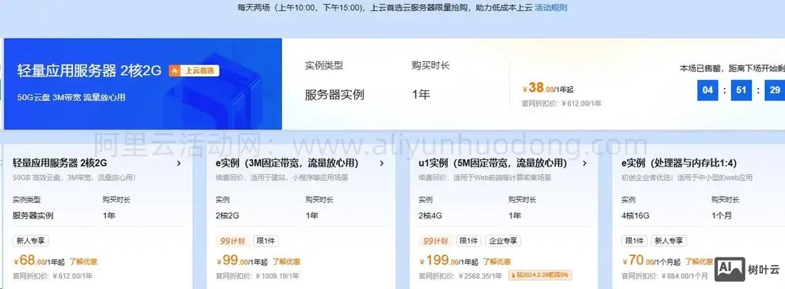 阿里云购买后如何群发