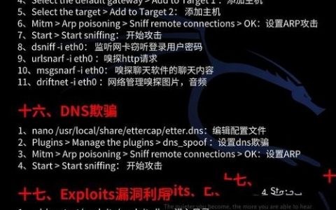 Linux常用命令有哪些实用示例？
