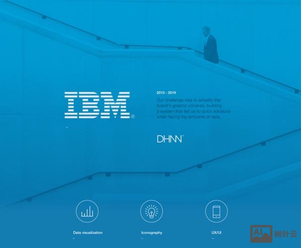 ibm 安全 招聘