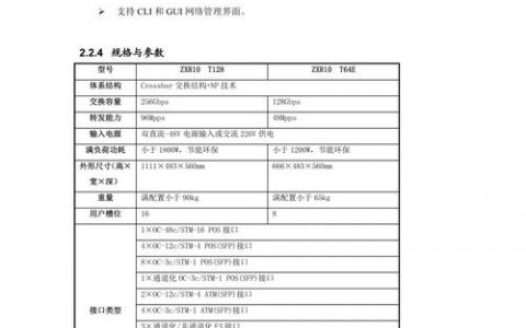 中兴2928e配置命令有哪些？