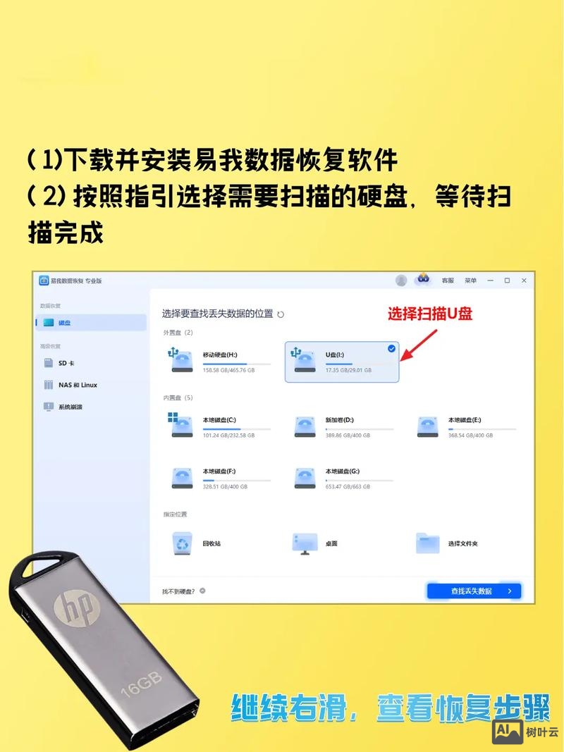 u盘修复命令 RAW