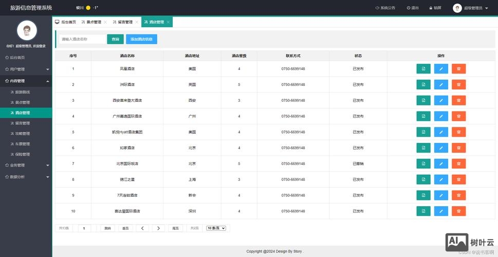 如何破解网站后台网址