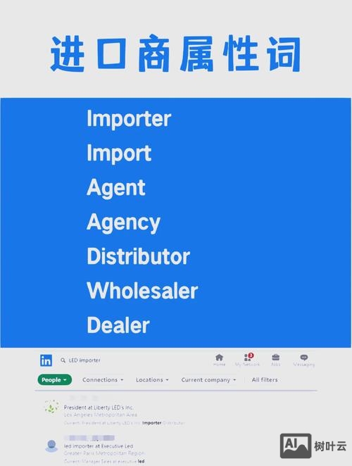 外贸如何搜索引擎