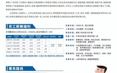 思科商务招聘有何具体要求与流程？