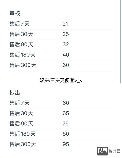 企业定制手机如何装软件