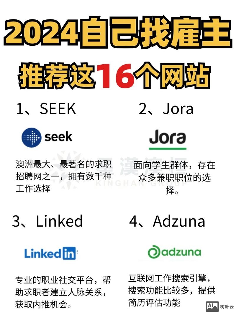 如何人物搜索网站