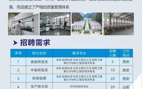 大学招聘OLED方向，具体是哪些岗位？