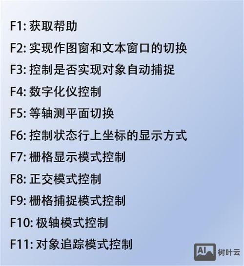 cad建筑常用命令