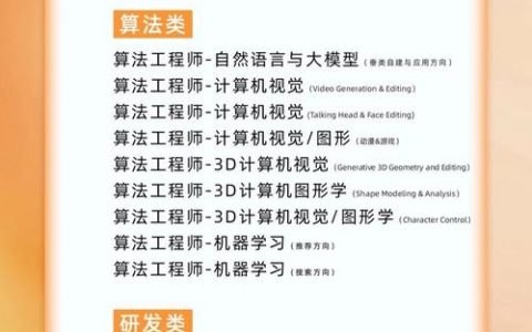 阿里QA招聘，具体要求有哪些？