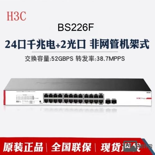 交换机开光口命令