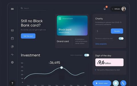 如何设计网站后台管理?