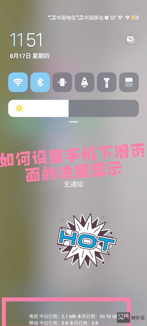 新网站如何快速有流量