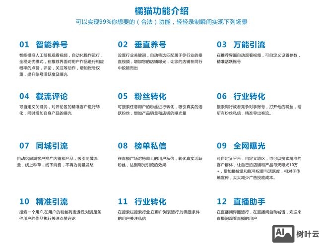 如何做网络推广项目