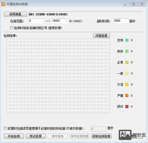 硬盘坏道修复命令