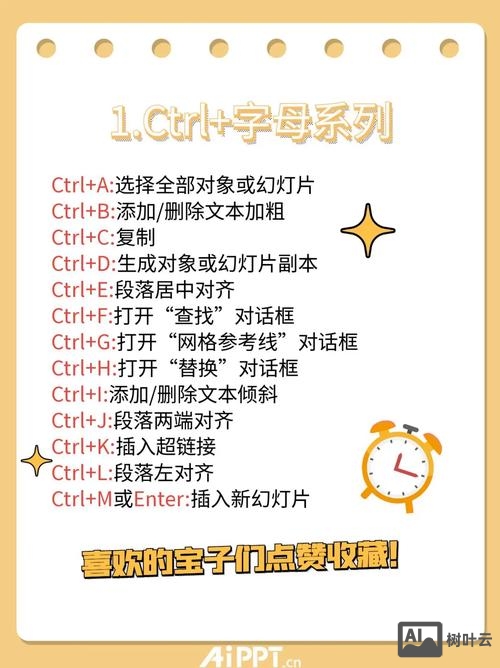 ppt快捷键命令大全