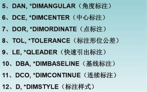 建筑CAD常用命令有哪些？