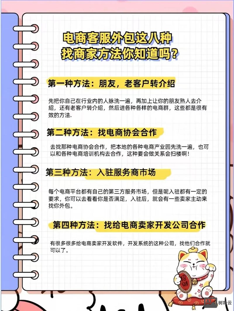 如何寻找国内电商合作