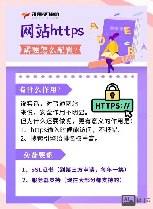 如何发网络吸引浏览者