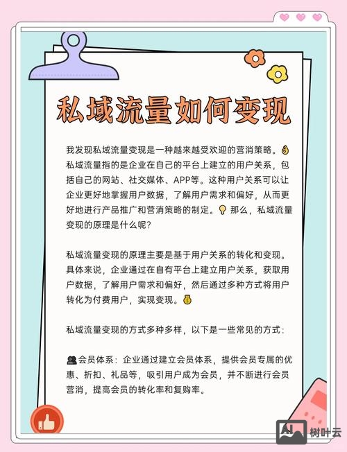 如何引导用户转化率