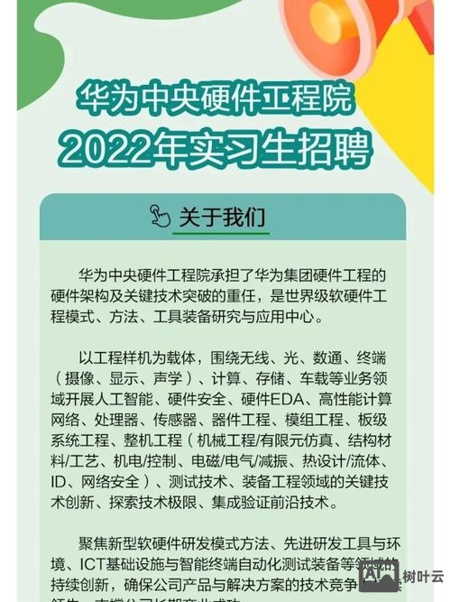 华为 招聘 想法