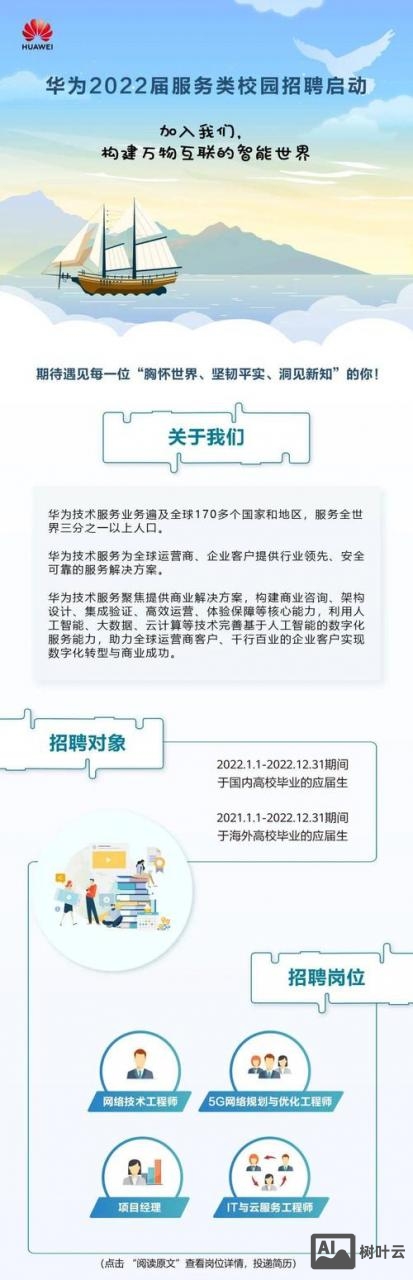 华为 招聘 想法