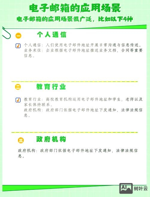 如何解析邮件地址