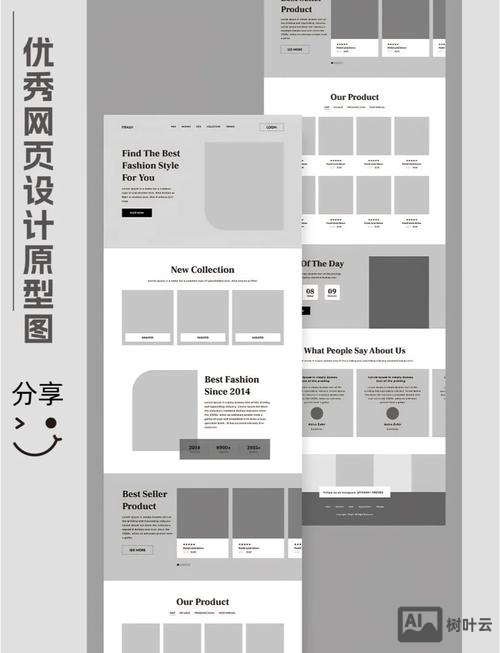 网页设计如何字体加粗