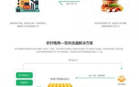 农业产品网站如何建？